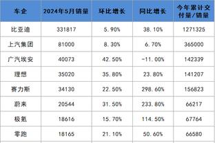 188金宝慱真人亚洲体育截图0